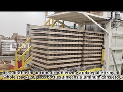 วิธีการปลดกระป๋องว่าง